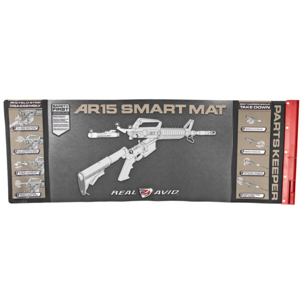 AVAR15SM