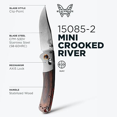 15085-2
