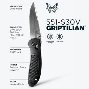 551-S30V